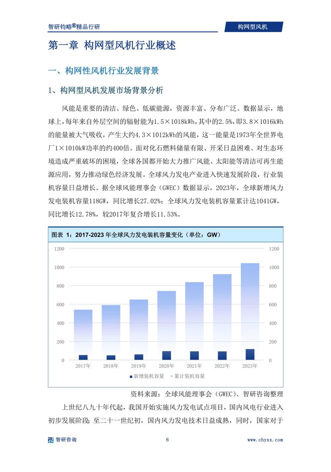 九游体育科技：2024年中国构网型风机行业市场全景调查及投资前景研究报告(图2)