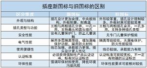 九游体育科技：风机行业现状及前景趋势分析2024(图4)