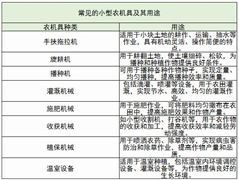 九游体育科技：风机行业现状及前景趋势分析2024(图5)