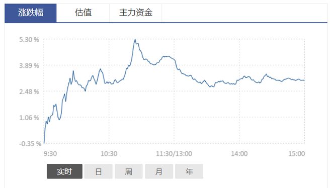 光伏设备板块产业链解析：光伏设备龙头上市公司有哪些？(图1)