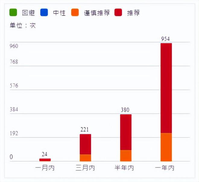光伏设备板块产业链解析：光伏设备龙头上市公司有哪些？(图3)