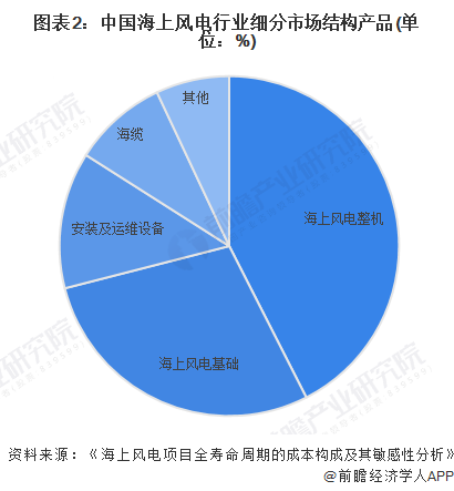 涨停雷达：签订战略合作+人工智能+大型工业风扇+光伏开勒股份触及涨停(图2)