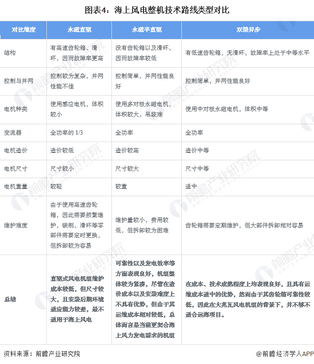 涨停雷达：签订战略合作+人工智能+大型工业风扇+光伏开勒股份触及涨停(图4)