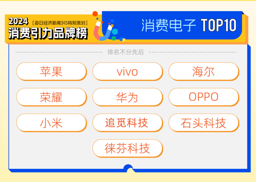 智能、绿色先导AI创新加持质价比当道2024消费引力品牌榜重磅揭晓！(图1)