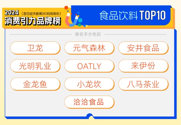 智能、绿色先导AI创新加持质价比当道2024消费引力品牌榜重磅揭晓！(图2)