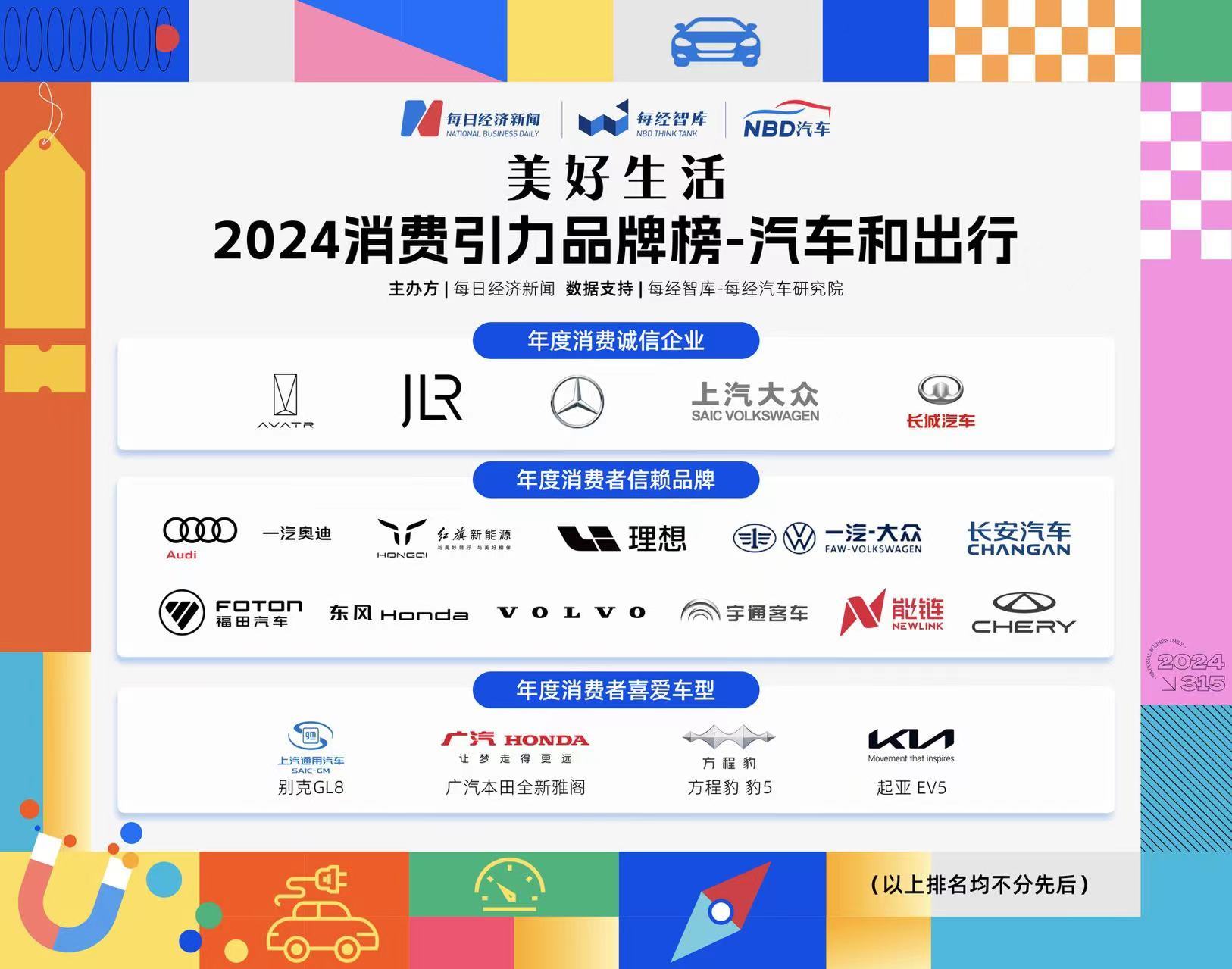智能、绿色先导AI创新加持质价比当道2024消费引力品牌榜重磅揭晓！(图5)