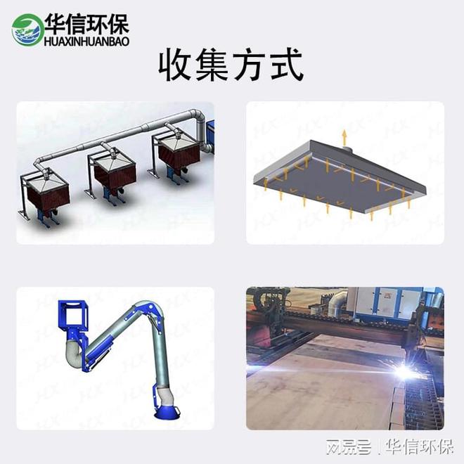 焊接工位烟尘处理设备(图3)