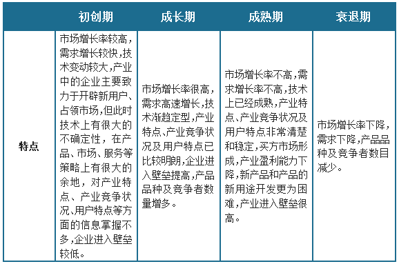 九游智能体育科技：中国工业风机市场现状深度调研与投资趋势预测报告（2024-2031年）(图1)