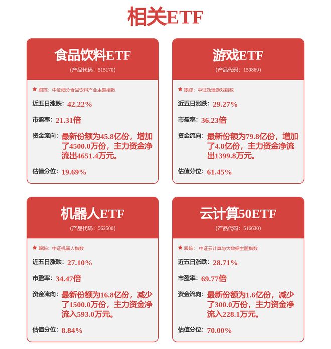 九游体育科技：【机构调研记录】淳厚基金调研华测检测、石头科技等5只个股（附名单）(图1)
