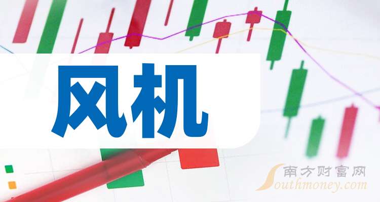 【干货】2024年风机概念龙头股在这里！（11月1日）(图1)