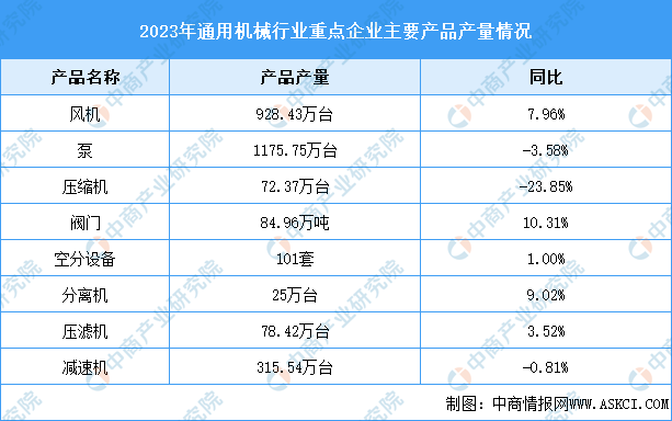 九游体育：2024年中国环保设备产业链图谱研究分析（附产业链全景图）(图1)