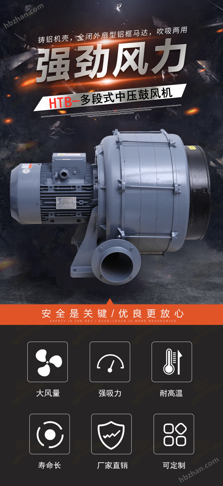 九游智能体育科技：HTB100-304工业锅炉助燃引风机(图1)