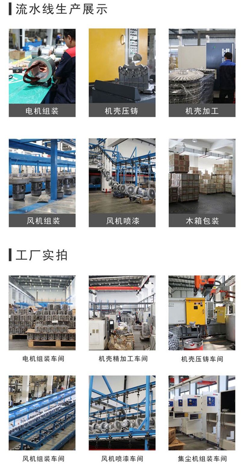 造船厂用风机(图2)