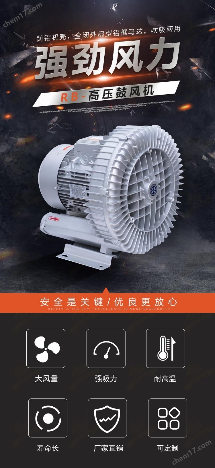 工业热风机用高压风机(图1)