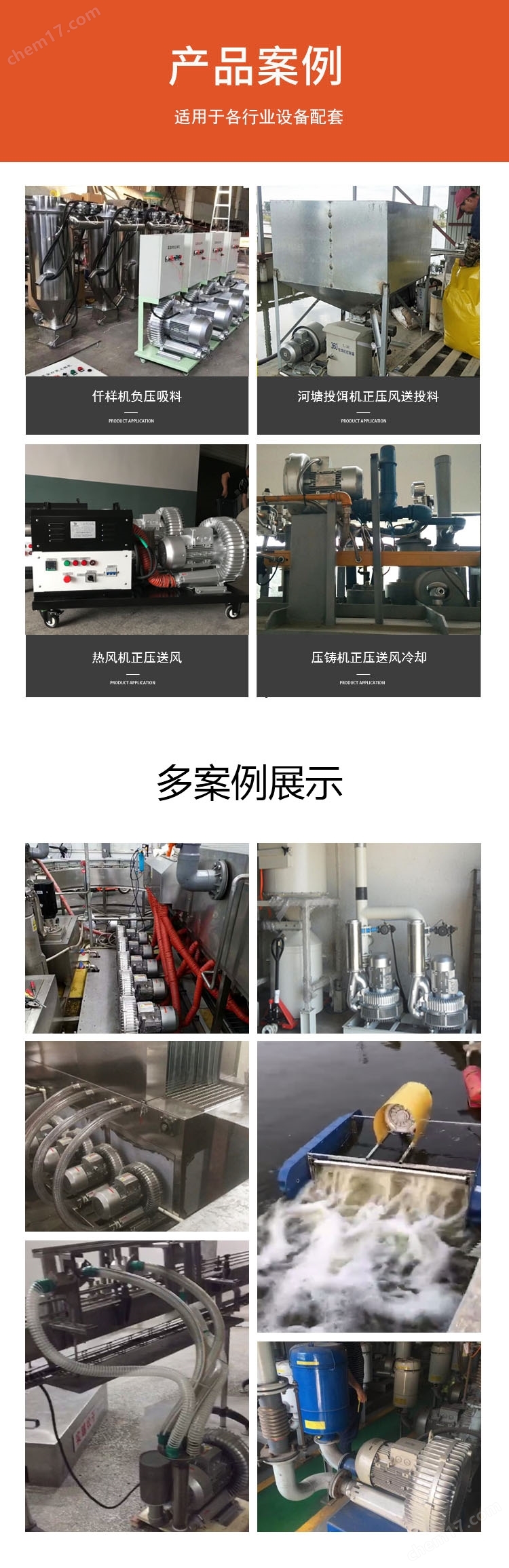 工业热风机用高压风机(图3)