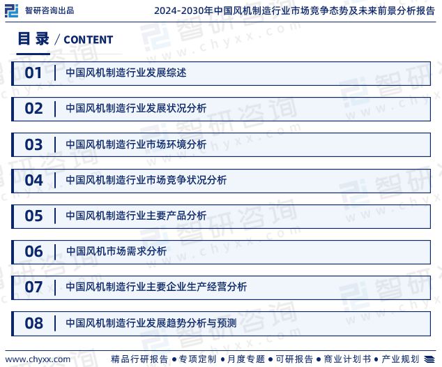 九游体育：《2024版中国风机制造行业市场分析研究报告》—智研咨询发布(图2)