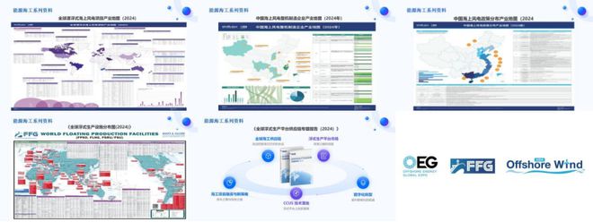 全球海工供应链中国建造！2024第七届亚洲海洋风能大会暨海上能源全产业链博览会在沪圆满落幕航运界(图3)