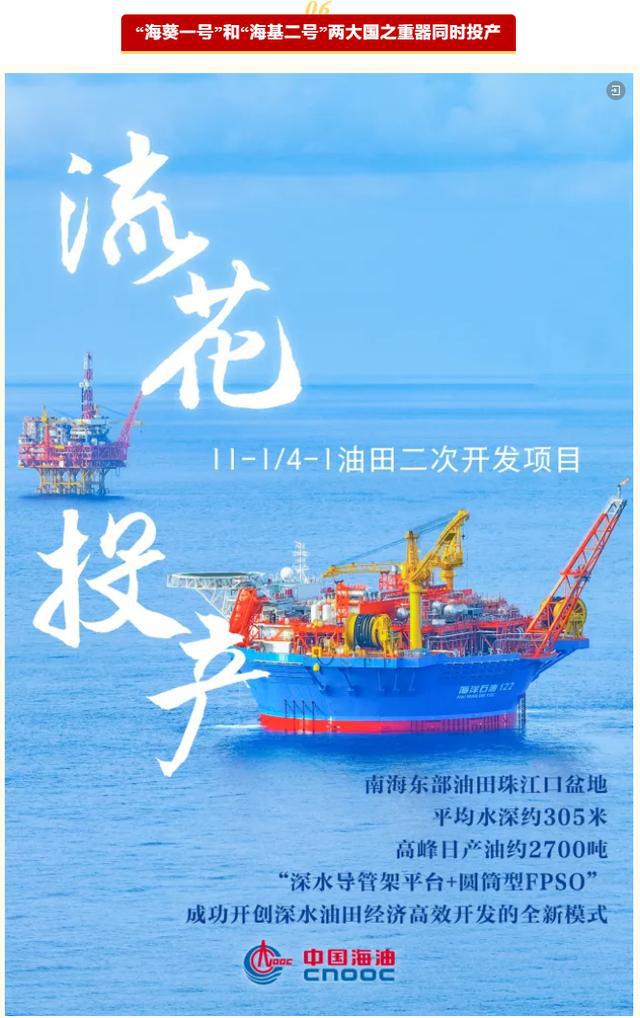 九游体育科技：2024年度央企十大国之重器投票开启(图6)