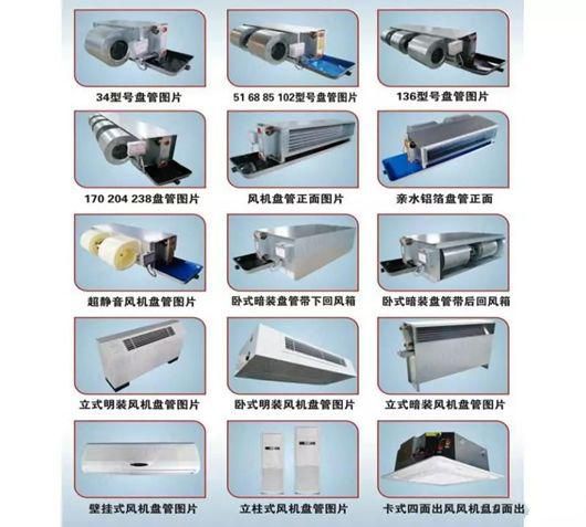 九游体育科技：【图朴解决方案】风机盘管构造特点、接线方式及设计选型(图2)