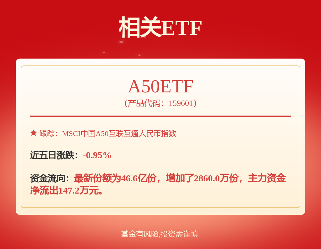 产业经济蓄势向好十大赛道红利可期(图1)
