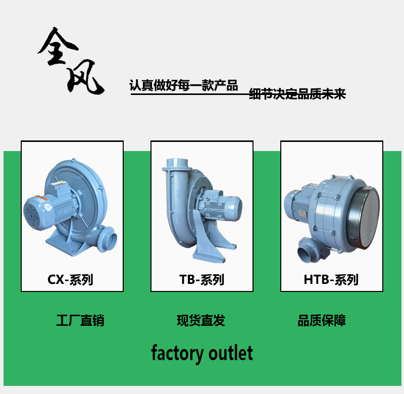 医药化工防腐风机工业用透浦式风机全风厂家供应(图3)
