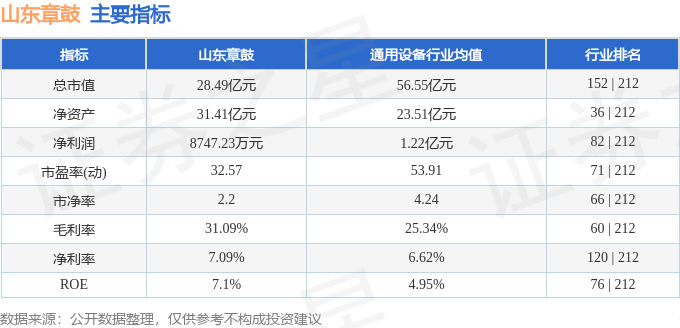 股票行情快报：山东章鼓（002598）4月14日主力资金净卖出18370万元(图2)