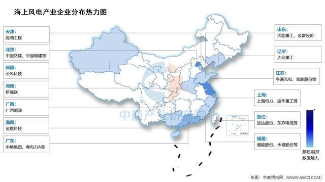2025年中国海上风电产业链梳理及投资热力地图(图19)