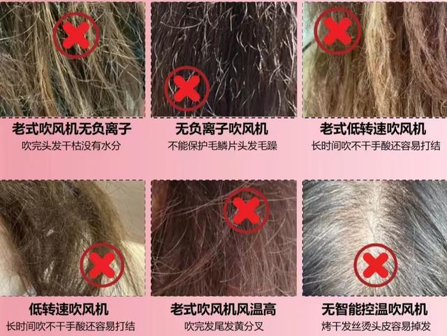 2024高速吹风机怎么选？一文教你挑出天选吹风机！(图4)