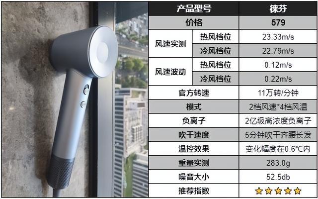 2024高速吹风机怎么选？一文教你挑出天选吹风机！(图6)