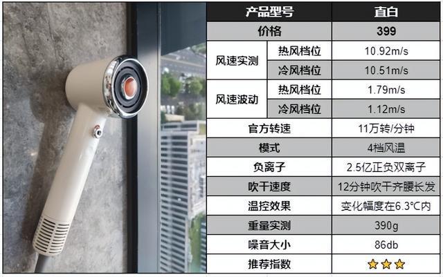 2024高速吹风机怎么选？一文教你挑出天选吹风机！(图11)