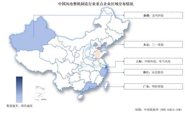 2024中国风电整机上市公司全方位对比分析(图3)