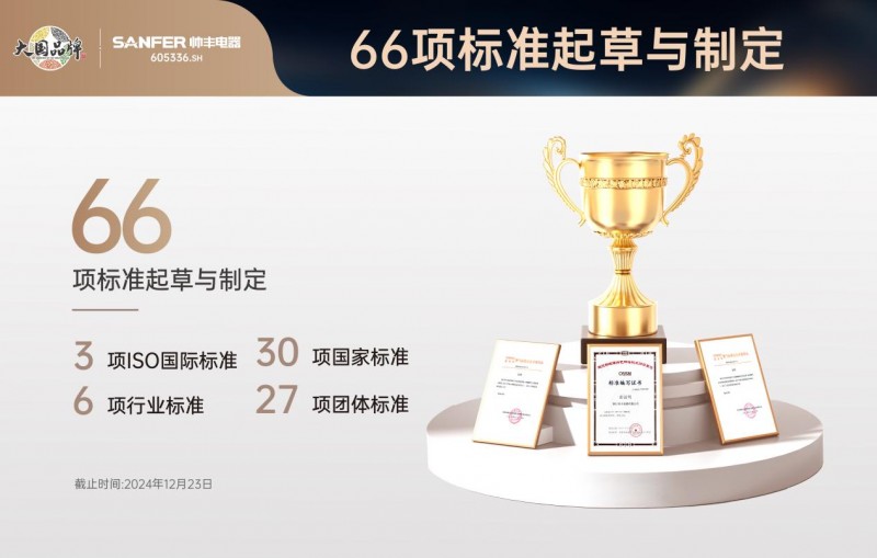 大国品牌帅丰集成灶AWE2025观察：四大新发明定义烹饪新体验(图9)