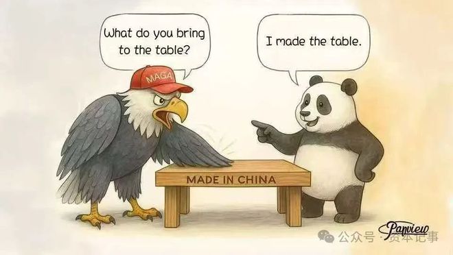 “中国造”依赖度底牌：美帝还能忍痛多久？(图1)