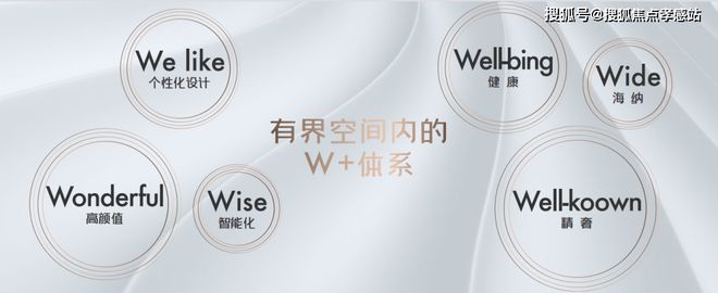 ‌保利光合上城售楼处：保利启光·合未来‌‌光之所至·城向上(图12)