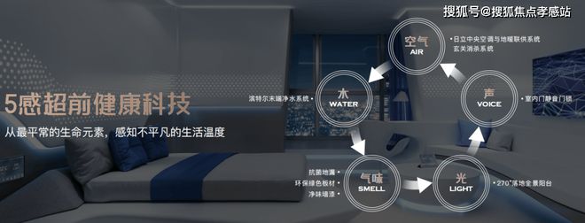‌保利光合上城售楼处：保利启光·合未来‌‌光之所至·城向上(图16)