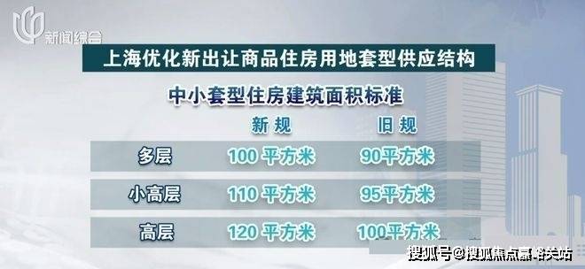 聚焦@招商中旅观境售楼处发布：人居生活新典范2025(图18)