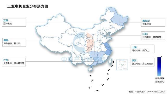 九游体育：2025年中国工业电机产业链图谱及投资布局分析(图15)