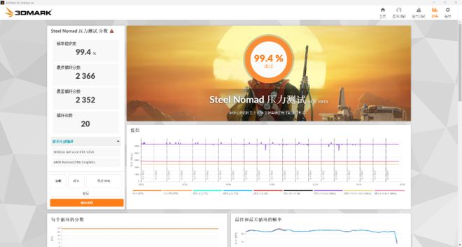 性能超越4060！iGameRTX5050Ultra双风扇显卡评测(图18)