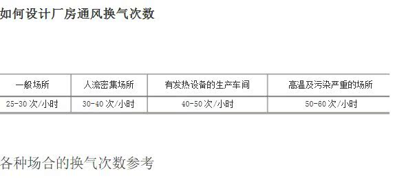 东莞市青山通风降温设备有限公司(图2)