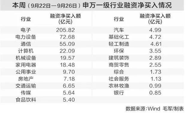 4天3板连续涨停！这一概念突然火了“牛股”频出！
